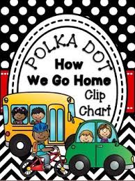 How We Go Home Clip Chart Polka Dot Clip Chart 3rd Grade Thoughts Chart