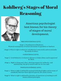 Table 3 2 Kohlberg S Stages Of Moral Reasoning Educational Psychology Social Work Theories Social Work Exam