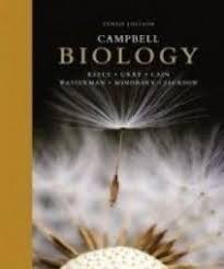 Biology For A Changing World 3rd Edition Pdf Free Campbell Biology 10th Edition Pdf Download Ebooks Scoop It Campbell Biology Biology Textbook Biology