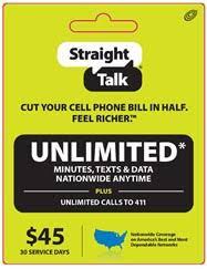 Discover 12 tested and verified straight talk coupons, courtesy of groupon. Fast Talk From Straight Talk And Others About Unlimited Data Page 5 Ftc Consumer Information