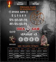 Kode Syair Paris 29 Agustus 2020 Hari Sabtu Tergaib Paris London Kentucky