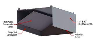 We have always had condensation on that darn pipe in the attic. Vhb Series Restaurant Hood