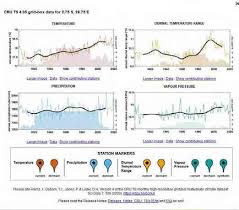 Image result for Ixora burundiensis