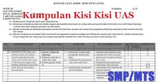 Berikut admin bagikan mengenai kurikulum 2013 agama. Kisi Kisi Uas Pendidikan Agama Kristen Kelas 7 8 9 Semester 1 Tahun 2017 2018 Soal Smp Kelas 7 8 9 Semester 1 Dan 2