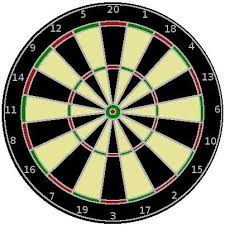 I Want To Teach Forever Use A Dartboard To Review Geometry And Probability Geometry Geometry Projects Probability