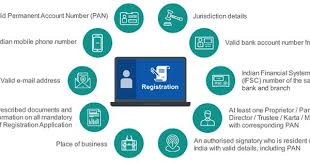 Faqs On Submission Of Online Gst Registration Application Http Taxguru In Goods And Service Tax Faqs On Accounting Services Goods And Services Registration