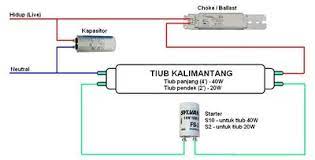 Ada tiga jenis lampu led yang sering digunakan pada motor yakni lampu led 3 sisi, 4 sisi dan 6 sisi, selain itu kegita jenis lampu led ini juga tersedia beberap merek yang setiap merek memiliki kualitas dan keunggulan yang sama. 3 Sebab Mengapa Lampu Led Baru Pasang Dan Kemudian Rumah Trip Atau Tidak Hidup