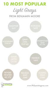Grays From Benjamin Moore Light Grey Paint Colors Benjamin Moore Paint Colors Gray Paint Colors Benjamin Moore