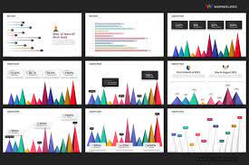 All In One Powerpoint Graph Charts Powerpoint Templates Powerpoint Graphing