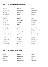 Vocabulaire Francais Albanais Les Quatre Parties Du Monde Vocabulaire Francais Vocabulaire Apprendre L Allemand