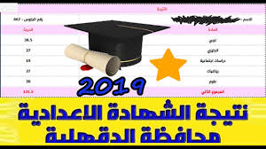 توزيعه درجات ماده الرياضيات للصف الثالث الاعدادي الترم الاول. Ø§Ø­ØµÙ„ Ø¹Ù„ÙŠ Ù†ØªÙŠØ¬Ø© Ø§Ù„Ø´Ù‡Ø§Ø¯Ø© Ø§Ù„ØµÙ Ø§Ù„Ø«Ø§Ù„Ø« Ø§Ù„Ø§Ø¹Ø¯Ø§Ø¯ÙŠØ© Ù…Ø­Ø§ÙØ¸Ø© Ø§Ù„Ø¯Ù‚Ù‡Ù„ÙŠØ© 2020 Ø§Ù„ØªØ±Ù… Ø§Ù„Ø§ÙˆÙ„ Ø¨Ø±Ù‚Ù… Ø§Ù„Ø¬Ù„ÙˆØ³ Youtube