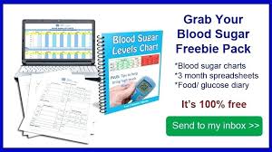 62 Credible Blood Sugar Hba1c Chart