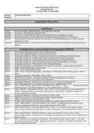 Open the run command dialog by pressing the windows key and the r key.; Department Executive Auscheck Classification Human Rights