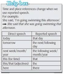Reported speech (also called indirect speech) means to say what someone else said, without actually quoting them. Time Reference In Reported Speech English Language Learners Stack Exchange