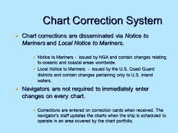 Lesson 2 Terrestrial Coordinate System And Nautical Charts