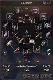 Naru gear is easier than any other gear to enhance. Need Gear Advice Pve Only 300mill In The Bank Musa Blackdesertonline