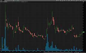 Bitcoin, ethereum and other altcoin all together crypto market is crashed with series of fud news that surrounded. W2oc3i4enjtclm