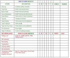 7 Best Adult Chore Chart Images On Pinterest Cleaning