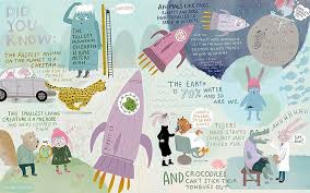 Storybird is the first online story book creator which lets you create: Make Art That Sells Mats Makeartthatsells Instagram Photos And Videos Story Books Illustrations Online Books For Kids Children S Picture Books