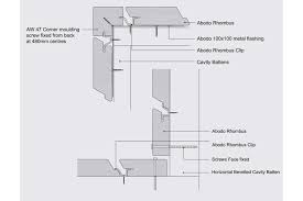Raina is a diverse community of industry professionals who volunteer their time towards optimizing rainscreen performance expectations among a variety of stakeholders. How To Fix Rainscreen Elements Abodo Wood