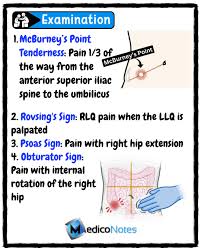 Image result for Obturator Sign