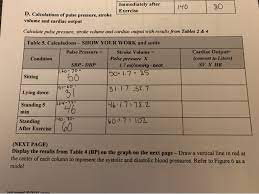 This will give the correct formula. Immediately After 140 Exercise D Calculations Of Chegg Com