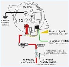 Here is the wiring diagrams for the alternator so you can see how the system works with a guide to check out the diagrams (below). Mitsubishi Alternator Wire Diagram 2 Wiring Diagrams All Learn Trip A Learn Trip A Babelweb It