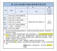 名站推薦 tips：2021年6月8日 更新失效連結 total 13 ». J5gsqgux9tt59m