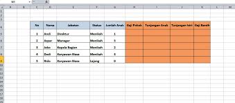 Download file excel contoh slip gaji sederhana. Menghitung Rumus Excel Gaji Pokok Dan Tunjangan