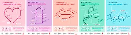 Mon copain est seropositif et moi non. Une Personne Seropositive Ayant Une Charge Virale Indetectable Grace A Son Traitement Ne Transmet Plus Le Vih Plate Forme Prevention Sida