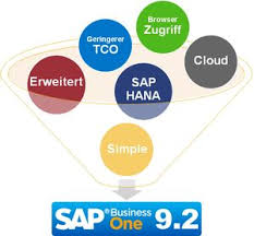 Sap business one 9.2 is the latest version of sap's enterprise resource management (erp) suite deigned for small this means sap business one 9.2 users won't need a remote desktop to access information when out of the office, a. Sap B1 Release 9 2