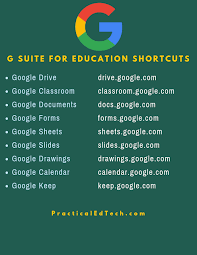 Pin On All Things Google