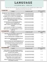 Pin By Alittia Del Angel On Learning French Learning Languages Tips Korean Language Learning Learn Another Language