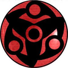 28 Mangekyou Sharingan Ideas Mangekyou Sharingan Naruto Eyes Naruto Sharingan The following tags are aliased to this tag: 28 mangekyou sharingan ideas mangekyou sharingan naruto eyes naruto sharingan