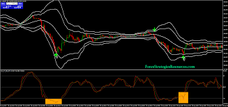 Ultimate Arrow Binary Strategy Forex Strategies Forex