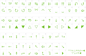 Wingdings contains symbols instead of alphanumeric characters (letters and numbers), using a different picture for each character. Download Free Font Wingdings 3