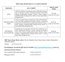 Msü bölümlerinin sivil üniversitelerden tek farkı, bu bölümlerin askeri alanda eğitim vermesi ve ➡ milli savunma üniversitesi taban puanları nedir? Pjzztjeandh Cm