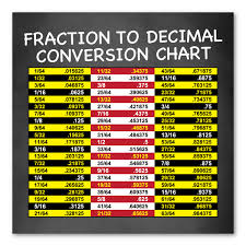 Sheet Metal Gauge Page 2 Of 2 Chart Images Online