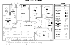 Pendawaian elektrikpengenalan sistem pendawaian elektrik terbahagi kepada 2 bahagian iaitu: Lukisan Elektrik Rumah Cikimm Com