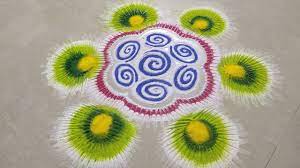 National Science Day Rangoli I National Science Day Poster Youtube Preparations for the festivities begin from days in advance. national science day rangoli i national