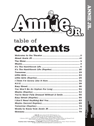 User comments for frozen (disney). Annie Script