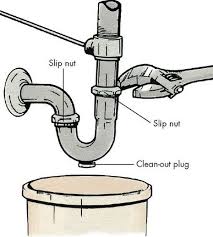 bathroom sink drain, sink drain, unclog