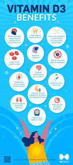 13 Amazing Vitamin D3 Benefits You Should Know Infographic Vitamin D3 Does A Lot In Kee Vitamin D3 Benefits Foods For Brain Health Turmeric Health Benefits