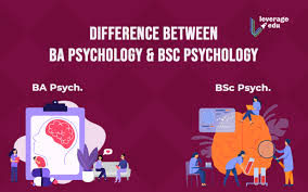 Students entering the bachelor of arts programs (major, honours) in psychology are expected to have completed the following courses in cegep or during their freshman year of university Difference Between Ba Psychology And Bsc Psychology Leverage Edu