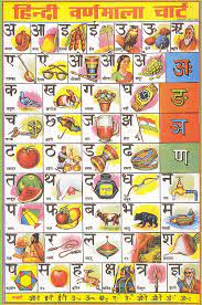 Hindi alphabets 49 letters for kids stock image.collection of all letters of . Hindi Alphabet Chart Toppers Bulletin