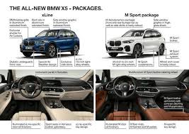 Bmw x5 ambient light you lighting package for new bmw x5 for bmw x5 x6 f15 f16 led ambient 19 inspirational bmw x5 ambient lighting. The All New Bmw X5 The Prestige Sav With The Most Innovative Technologies Automotive World