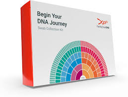 Despite the fact that her photographs had been critical to watson and crick's solution, rosalind franklin was not honoured, as only three scientists could share. Amazon Com Familytreedna Family Finder Dna Test Genetic Testing To Discover Your Ancestry Health Household
