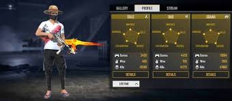 Currently, there are many different special characters for everyone to choose. Raistar Free Fire Real Name Biography Id Stats And More