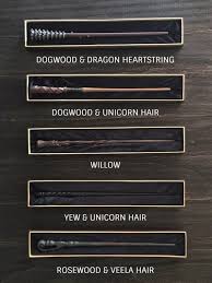But those of you who do have dragon heartstring, this quiz will tell you what type of dragon your heartstring came from. Wizard Wands Gift Box 1 Free Gift Per Wand Jane