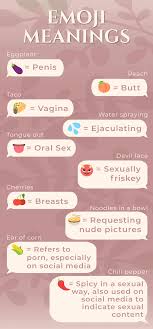 Teen Text Slang - Roots Renewal Ranch